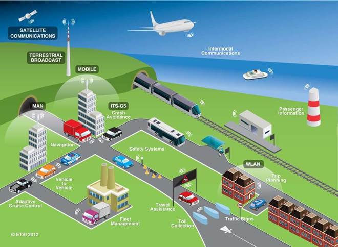 Faq | Vintage Road Haulage